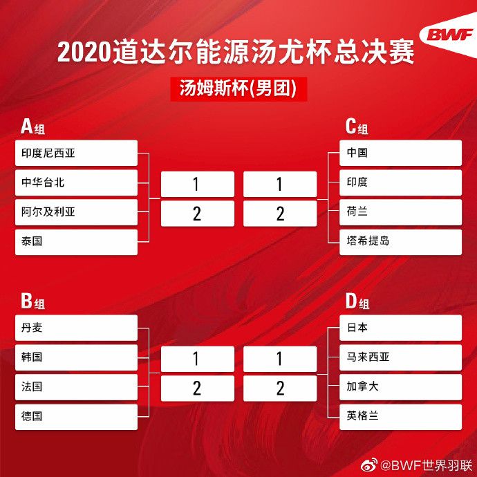 据统计，在近4支能够在前17轮夺得44分的球队中有3支最终夺得西甲冠军（仅皇马在10/11赛季未夺冠），分别如下：巴萨-08/09赛季马竞-20/21赛季巴萨-22/23赛季